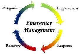 Emergency-Management-System-Market