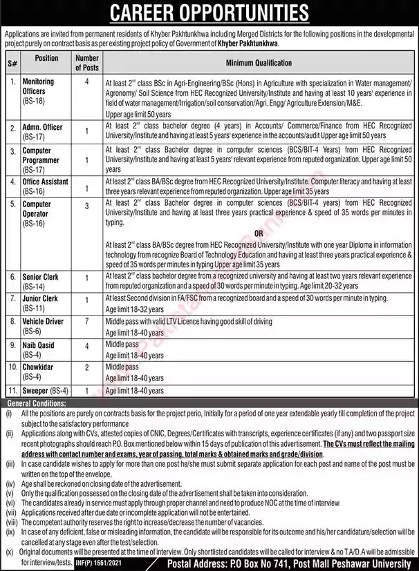 New Jobs in Pakistan PO Box 741 GPO Peshawar Kpk Jobs 2021