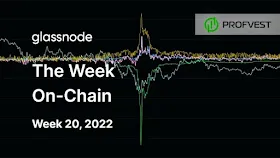 Анализ рынка криптовалют за 09.05.22 - 15.05.22