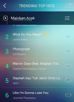 JOOX Unlimited Licensed Music