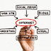 Tips For A Made Affiliate Marketing Business