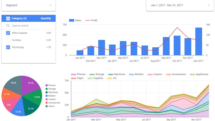 Google Data Studio from Beginner to Advanced Udemy Coupon