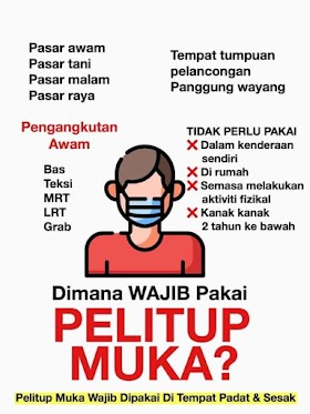 Di mana tempat wajib pakai pelitup muka?