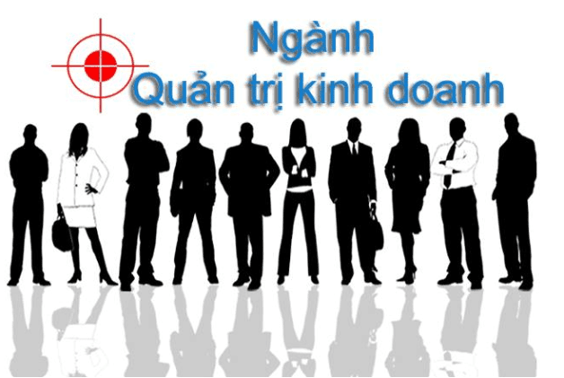 nganh-quan-tri-kinh-doanh