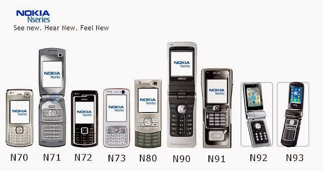 handphone nokia legendaris n-series