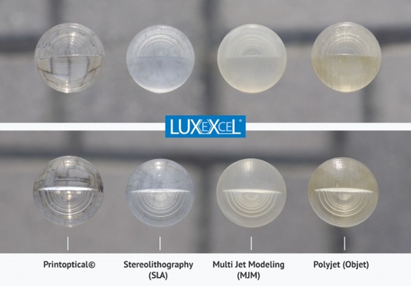 LUXEXCEL