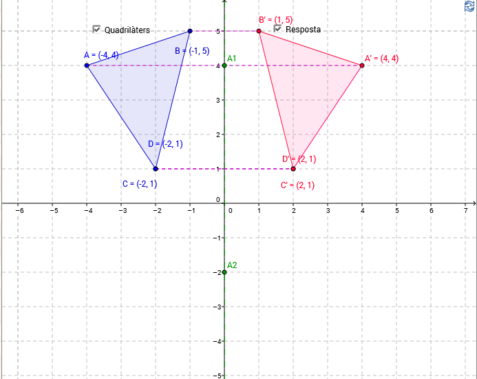 http://www.xtec.cat/~jbujosa/GeoGebra/moviments/Simetries.html