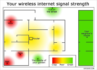 humor geek