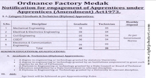 Mechanical Electrical and Electronics Civil CSE IT Electronics and Communication Engineering Jobs