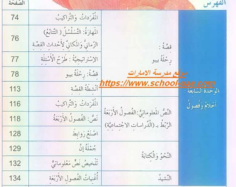 حل كتاب اللغة العربية للصف الثالث الفصل الثالث 2019 - مناهج الامارات