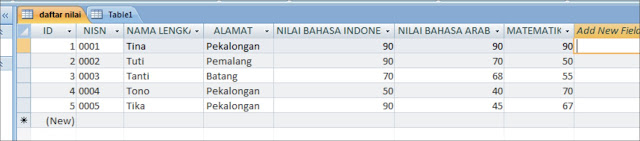 Membuat table di Microsoft access 