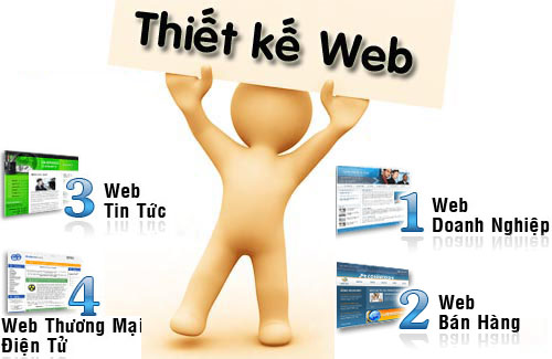 Thiết kế web tại Vĩnh Phúc uy tín chuyên nghiệp