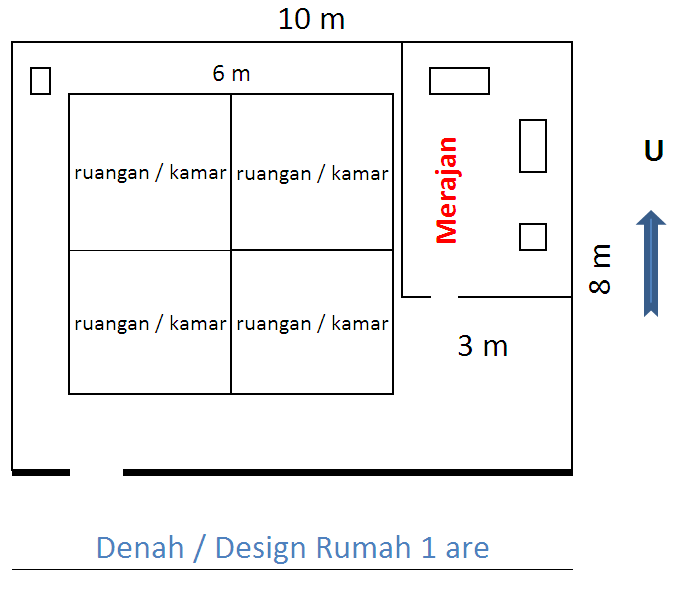Gambar Desain Rumah Bali tanah 1 are yang menghadap ke Selatan: