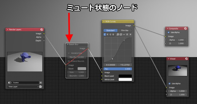 Toggle Node Mute Function