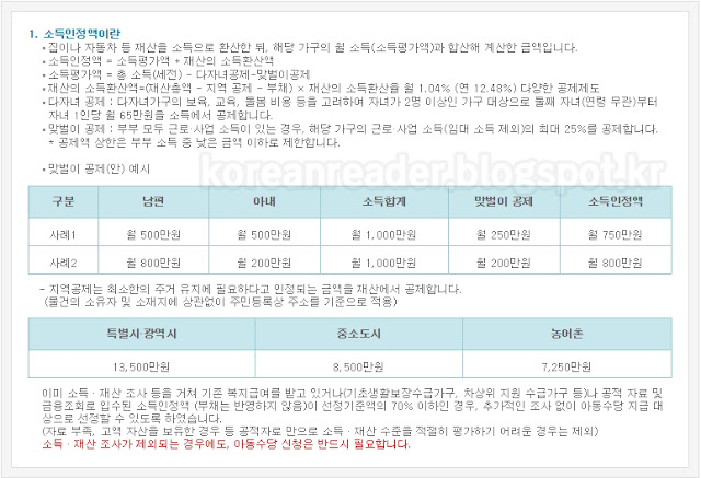 아동수당 지원대상 신청방법