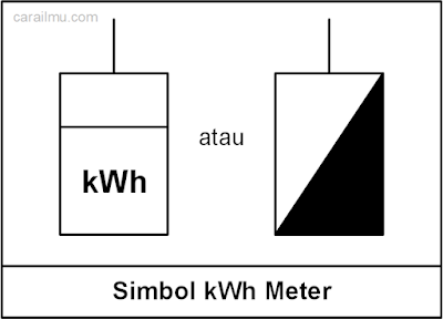 simbol meteran listrik