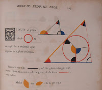 page showing relationship of angles