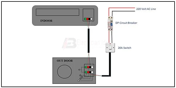 Single Phase split AC indoor-outdoor wiring