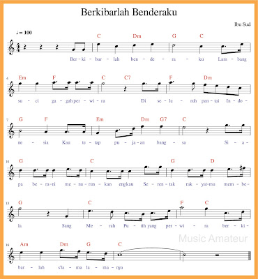 Not Angka Berkibarlah Benderaku - SEPUTAR MUSIK