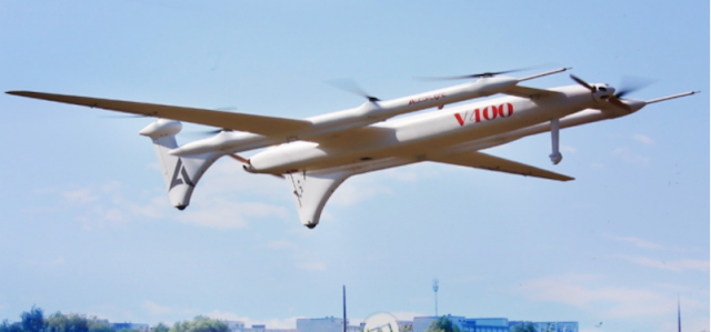 2020 Drone/UAV Product Inventory