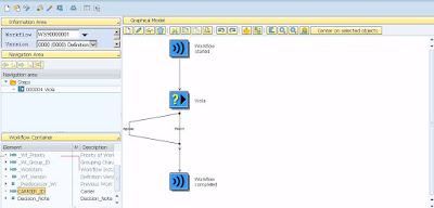 SAP ABAP Tutorial and Materials, SAP ABAP Guides, SAP ABAP Certifications