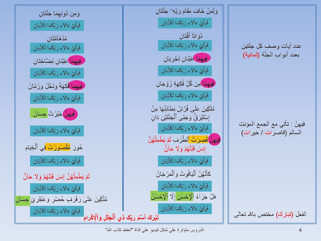 طريقة حفظ عروس القرآن