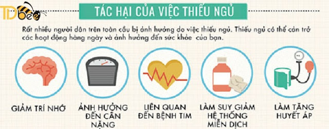 Những Tác Hại Của Bệnh Mất Ngủ