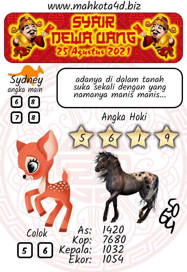 Syair Prediksi Togel Sydney - SDY Rabu, 25 - Agustus - 2021