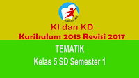 KI dan KD Tematik Kls 5 SD Semester 1 Kurikulum 2013