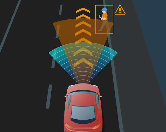 Forward Collision Warning system detecting a pedestrian