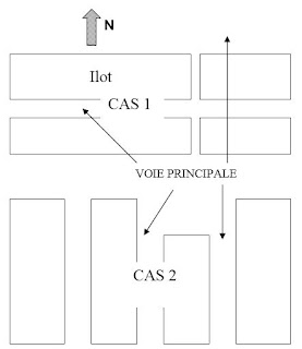 criteres-de-conception-des-voiries-l-orientation.jpeg