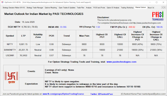 Indian Market Outlook: June 18, 2020