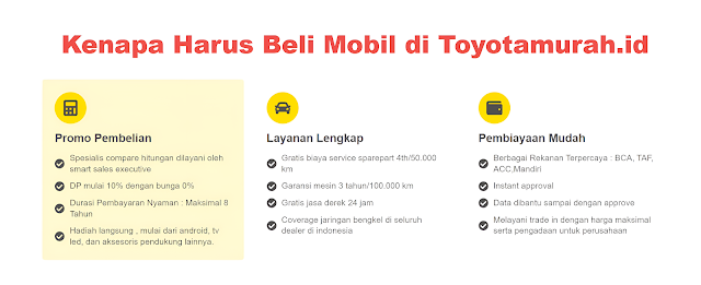 Tukar Tambah Mobil Toyota: Solusi Cerdas untuk Mendapatkan Mobil Impian Anda
