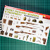 Miniart 1/35 Soviet Infantry Equipment (35304)