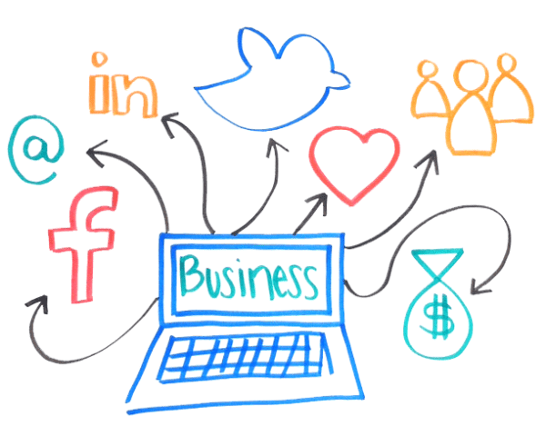Tips Marketing Di Sosial Media Yang Efektif Untuk Freelancer
