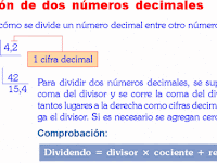 Ejemplos De Divisiones Con Decimales En El Divisor Y Dividendo