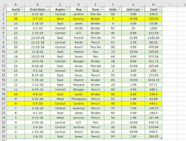 excel table