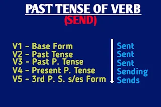 past-tense-of-send