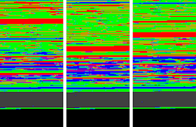 Visualization of the 128 MB of memory after CFI shadow