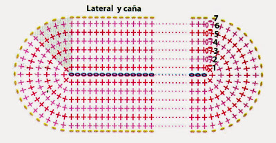 Botitas Acordonadas Tejidas en Crochet Paso a Paso