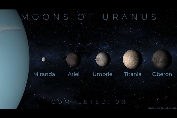 Интересные факты о планете Уран. Сколько лун у Урана?