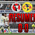 RESUMEN XOLOS 0 - 0 AMÉRICA | JORNADA 13 CLAUSURA 2017