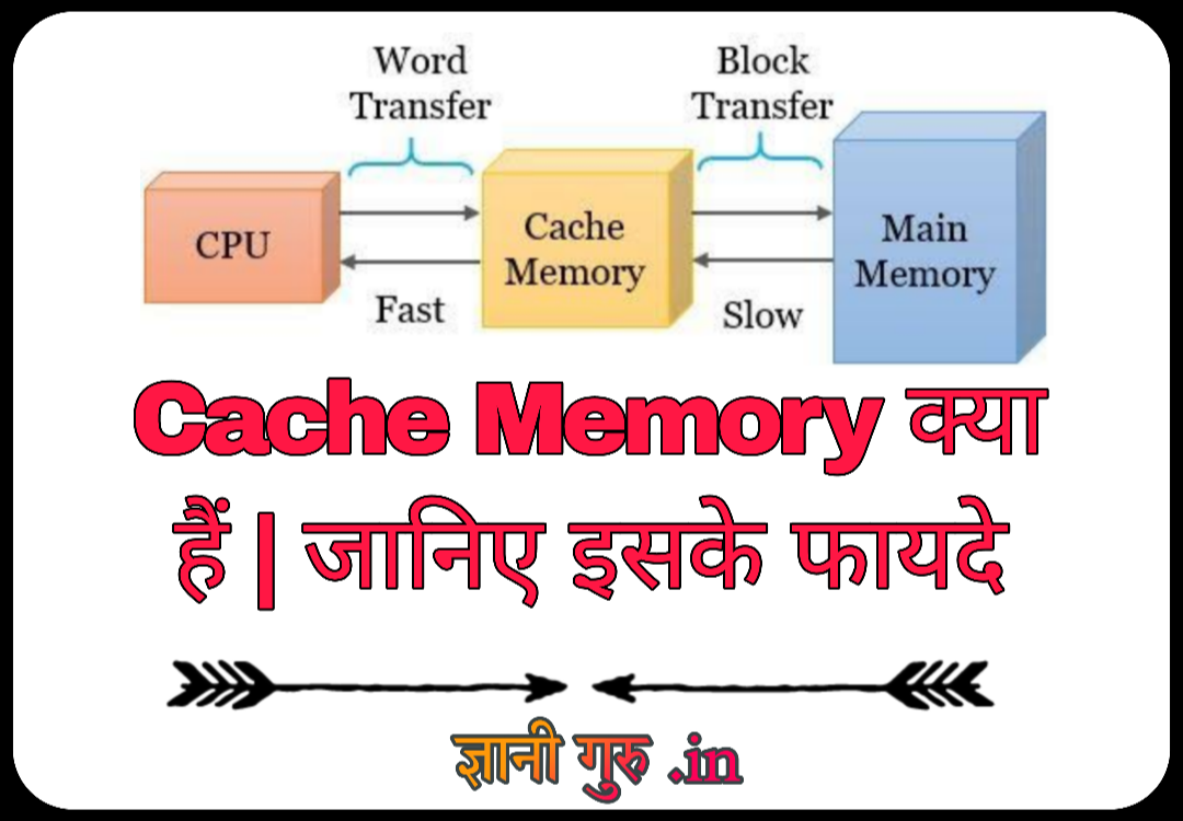 Cache Memory क्या हैं , Cache Memory , Cache Memory के फायदे