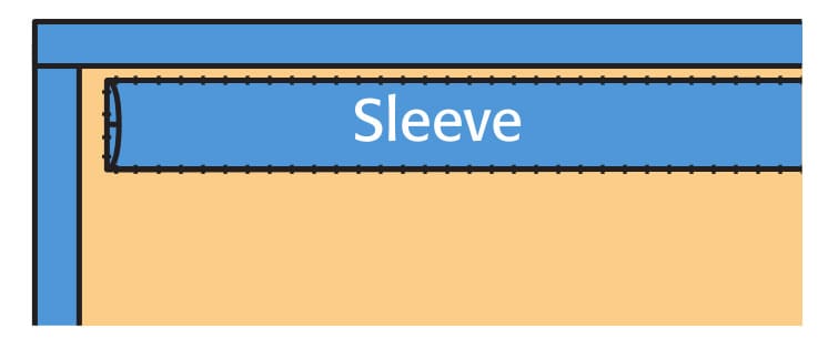 A quilt sleeve . Quilt Glossary