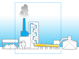 Cement Production (Illustration Credit: James Provost) Click to Enlarge.