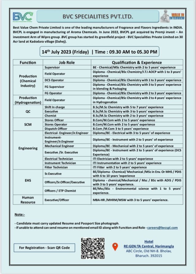 BVC Specialities | Walk-in interview for Multiple Departments on 14th July 2023 