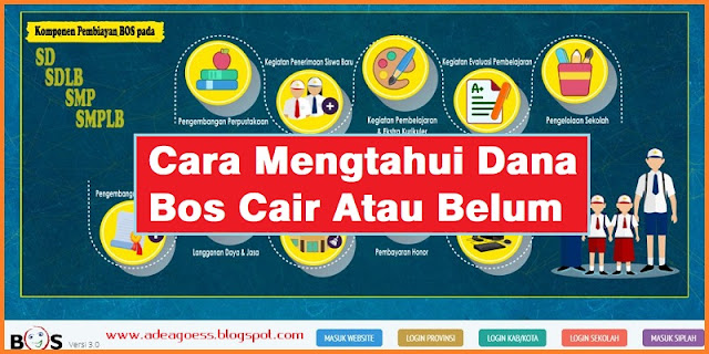 Cara Mengtahui Dana Bos Cair Atau Belum