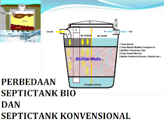 starbio plus