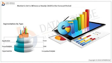 Community%20Management%20System%20Market.jpg