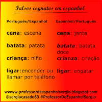 Aprender Español, Falsos Amigos Portugués, Portugués, Aprender Portugués